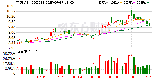 盈通策略 POE国产化突围：打破海外垄断 重塑产业格局
