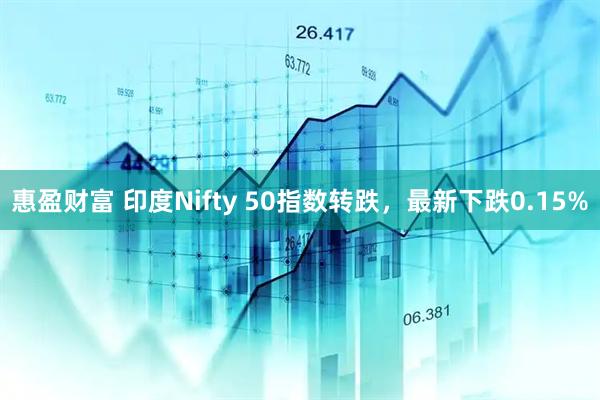 惠盈财富 印度Nifty 50指数转跌，最新下跌0.15%